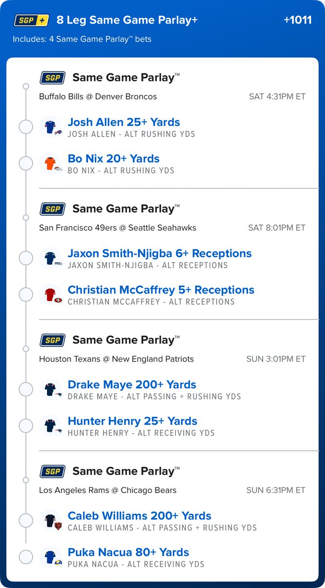 My Divisional Round parlay 🏈🚀

Two props per game 🤝