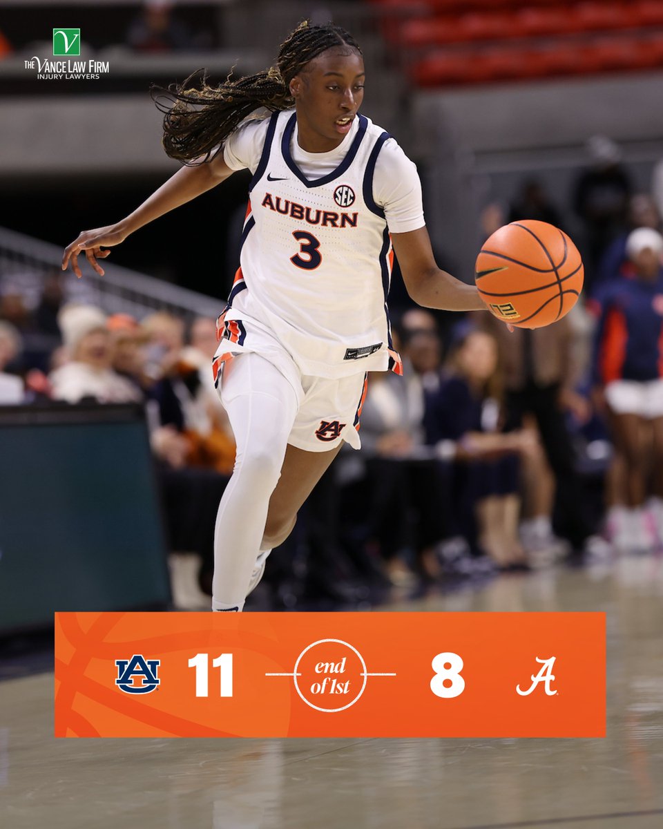 AuburnWBB's tweet image. END 1ST

Low-scoring... just like we like it 😉

#WarEagle | #BeatBama