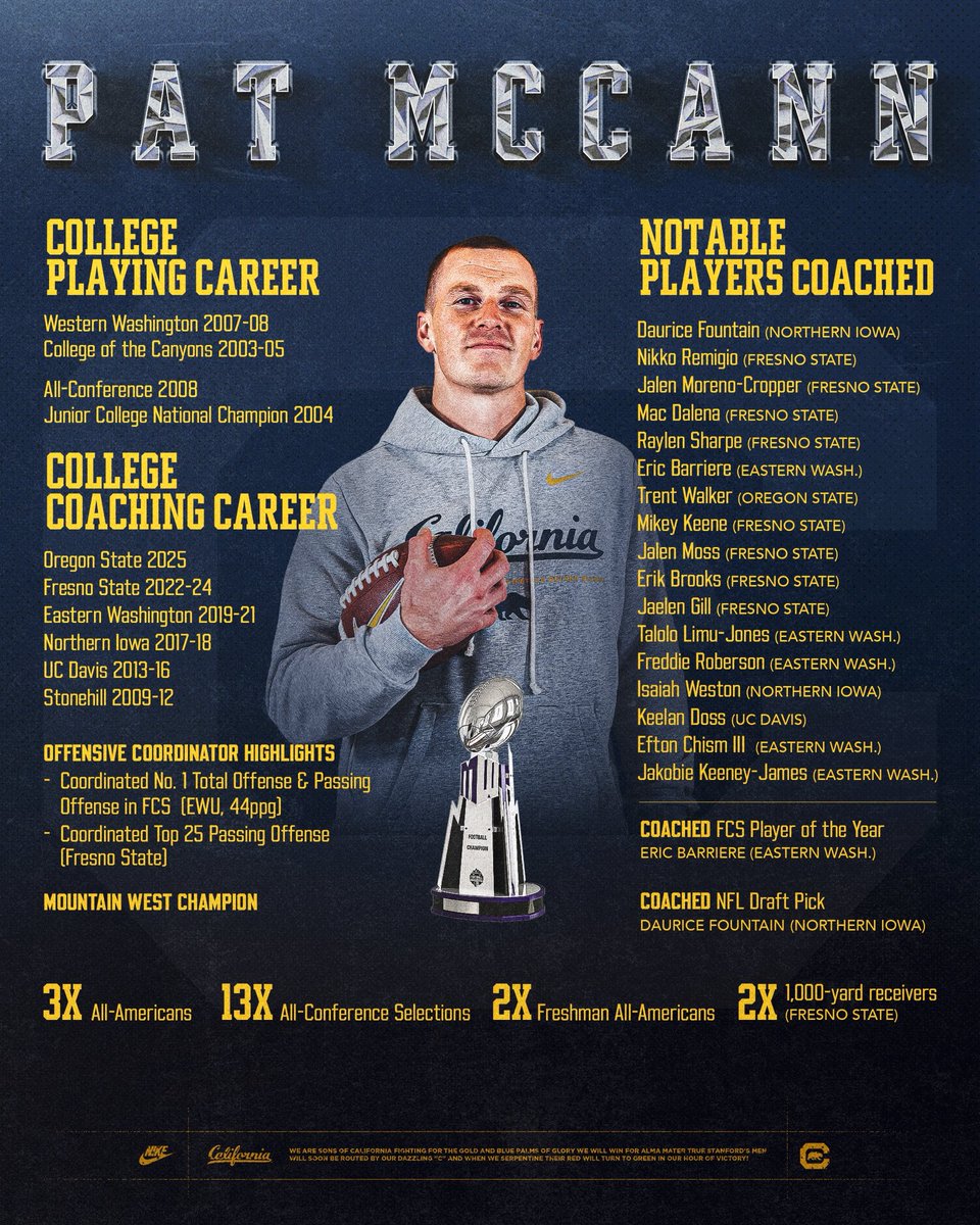 Cal Football tweet media