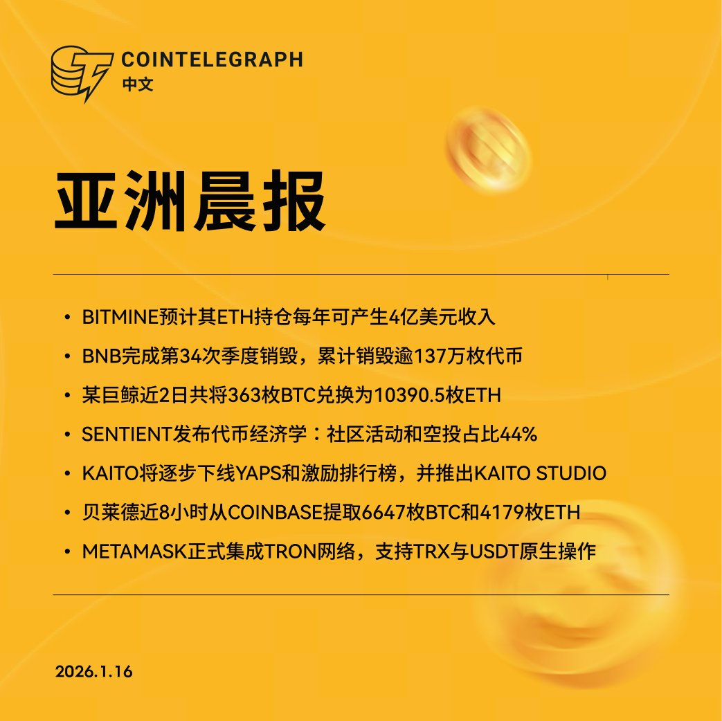 📰Cointelegraph 中文| 亚洲晨报01.16 💥市场速览✓BITMINE 预计其ETH 持仓年收益达4 亿美元✓BNB 完成第34  次季度销毁，累计销毁超137 万枚代币✓某巨鲸近