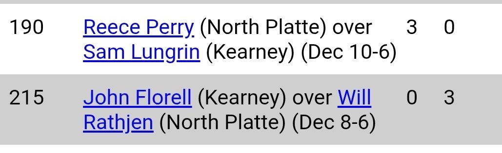 Huskermat™ tweet media