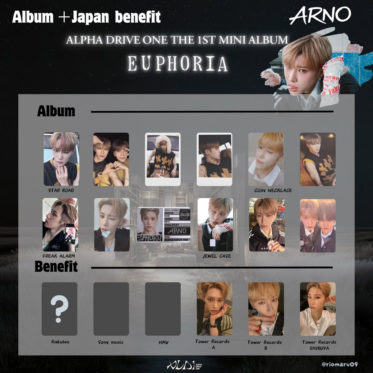 🆕 ALPHA DRIVE ONE The 1st Mini Album EUPHORIA トレカ一覧 日本特典