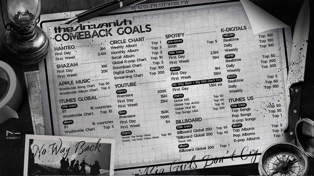 jayjonggalaxy's tweet image. How to stream properly on youtube: 

✅ Don’t skip the ads 
✅ Don’t forward, pause, or skip
✅ Don’t watch on loop
✅ Don’t clear your history
✅ Don’t mute the MV, keep your volume at least 50% 
✅ watch in 480p+ 
✅ Watch 2-3 videos in between as your fillers