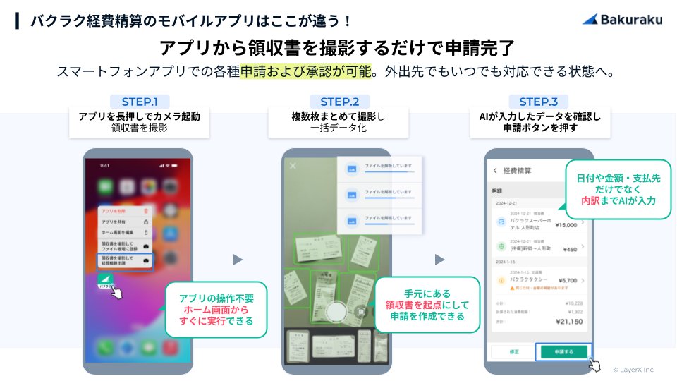 アプリの方がリテンションレートが高いというのは有名な話だけど、業務活用の場合に従業員側の対応がPCと比較して迅速になり、締めが早くなるという素晴らしいFactBaseの事例。
バクラクの強みである使いやすさが、確実にレビューや定量的な効果として結果出てるの嬉しい
bakuraku.jp/news/20260115/