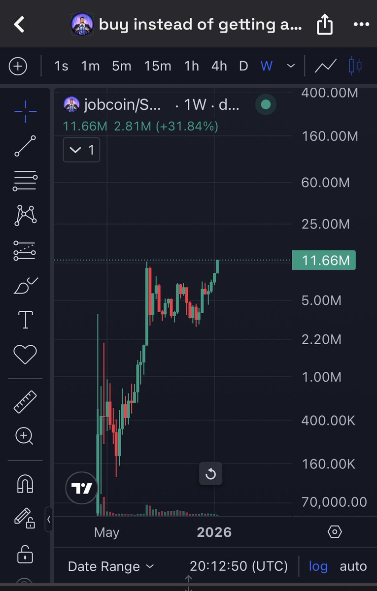 <a href="/HTX_Global/">HTX</a> GM

Jobcoin 

AyrQpt5xsVYiN4BqgZdd2tZJAWswT9yLUZmP1jKqpump