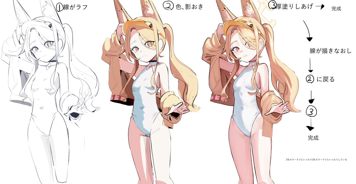 わからない、雰囲気でカラーラフをやってる 