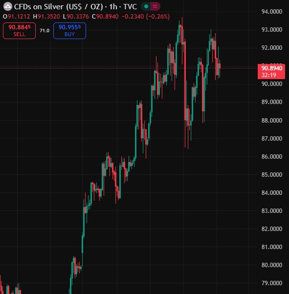 0xMarioNawfal tweet media