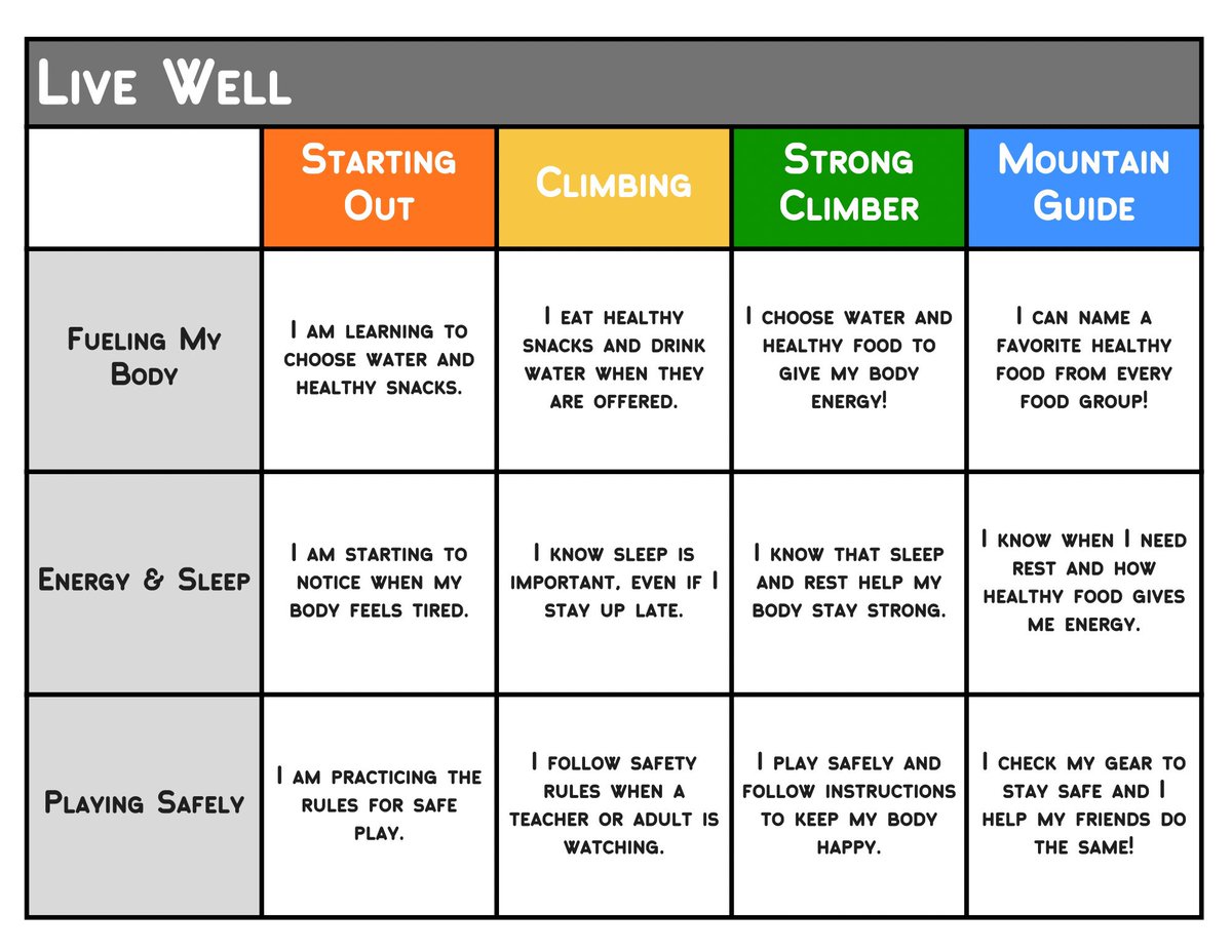 Mike Chamberlain tweet media