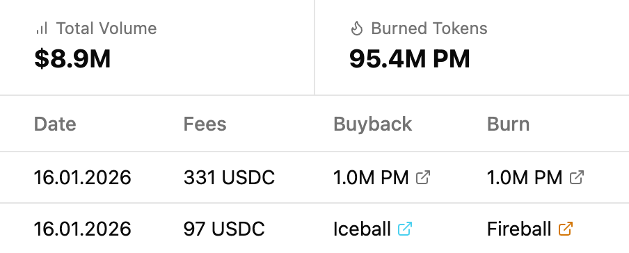 Polymtrade tweet media