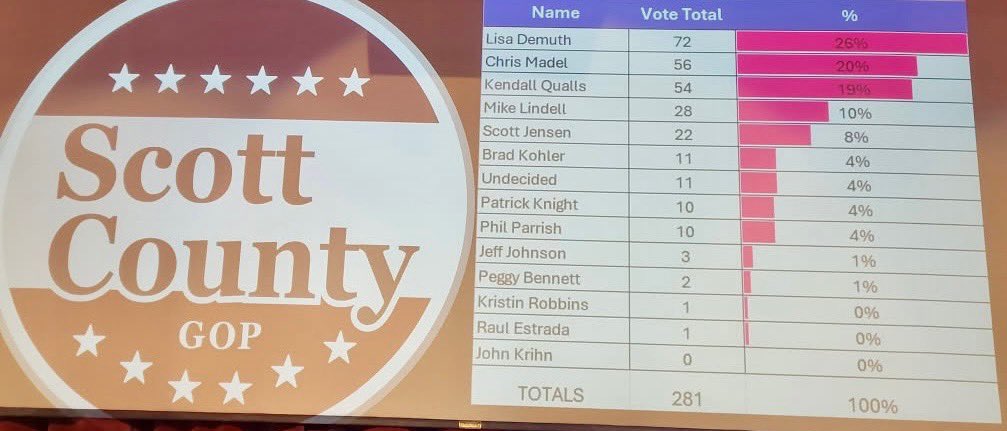 Alpha News tweet media