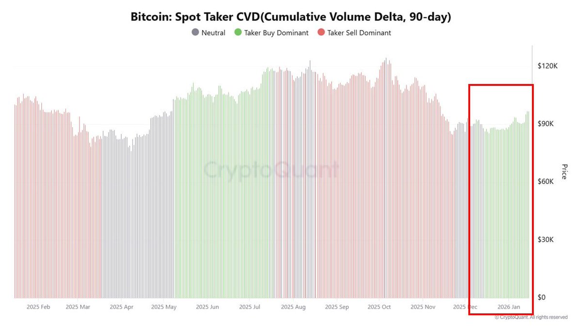 NUMOROCOINミ☆🅽🆄🅼🅾️🆁🅾️.🅸🅾️☆彡비트코인 시장조성.apr