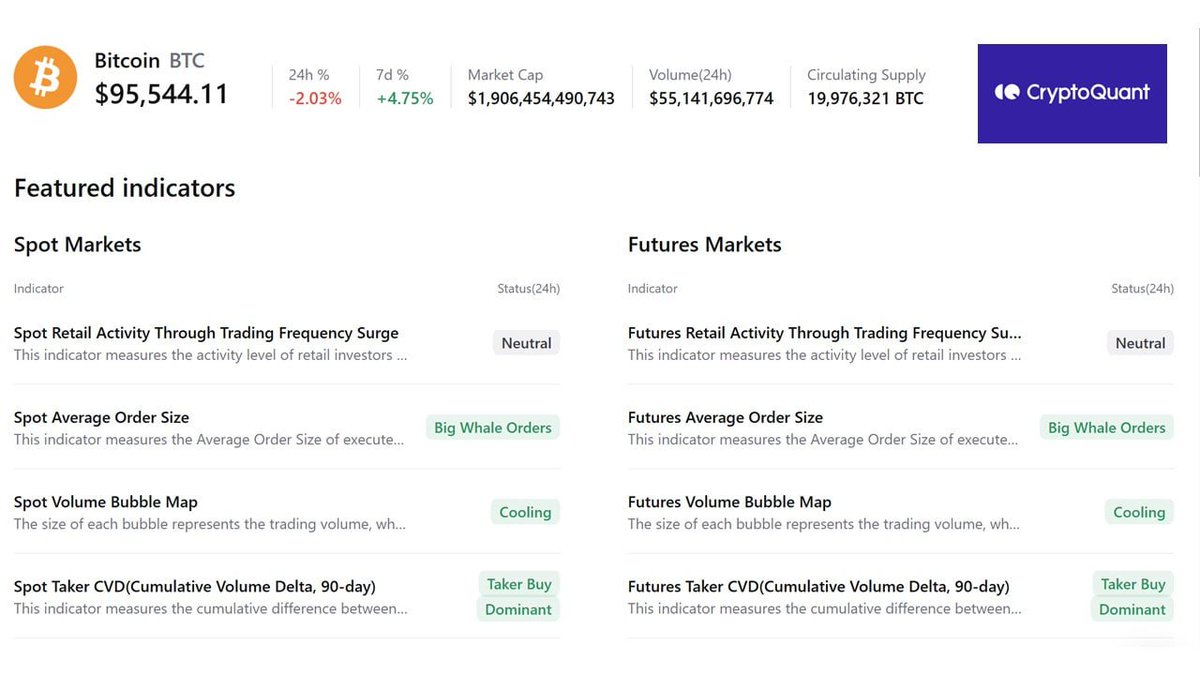 NUMOROCOINミ☆𝙣𝙪𝙢𝙤𝙧𝙤.𝙞𝙤☆彡기관투자 비트코인.knc