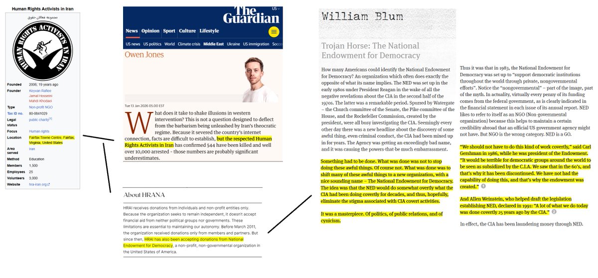 Owen Jones has now doubled down on laundering literal CIA propaganda in his Guardian article, not only regurgitating claims fabricated by it via its NED front HRANA, but also calling the CIA's propaganda outfit "respected". He's not just a CIA asset, he's a proud CIA asset