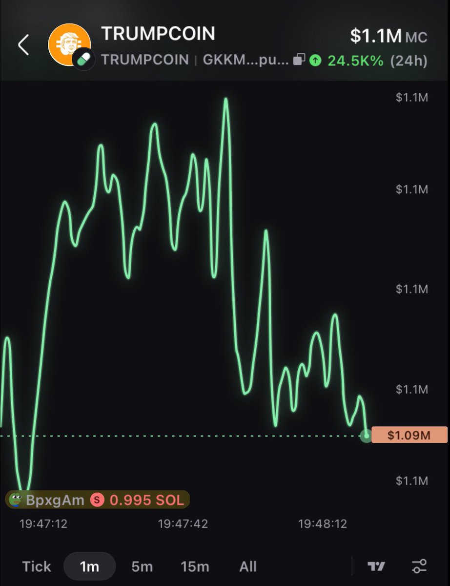 PatchOnChain's tweet image. GN to those that grind for something better!

Who is up and grinding rn?