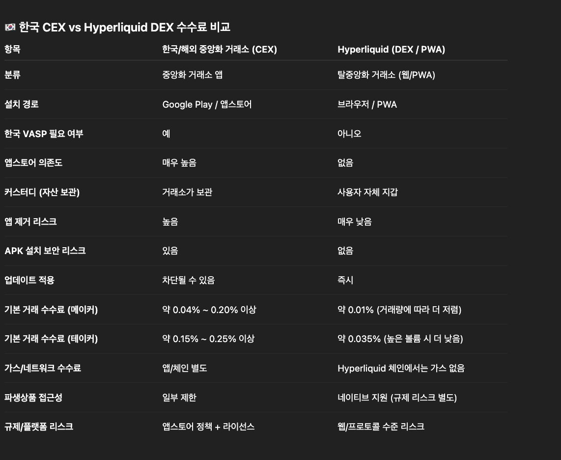 코인현금화최저수수료[구글도배,구글찌라시 텔 𝑮𝑺𝑬𝑶8]테더손손거래.lmh