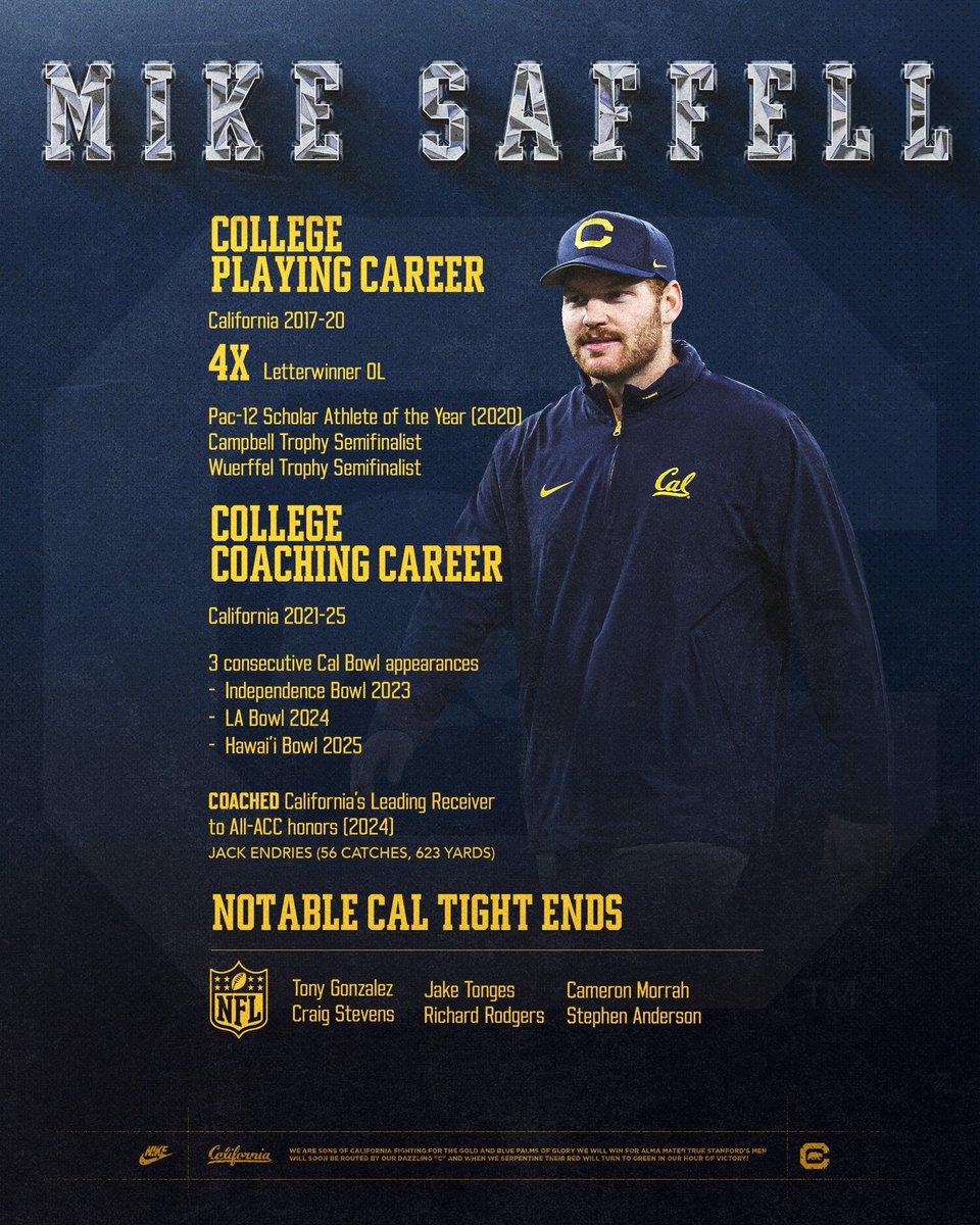 Cal Football tweet media
