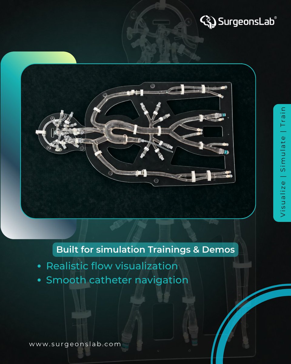 SurgeonsLab tweet media