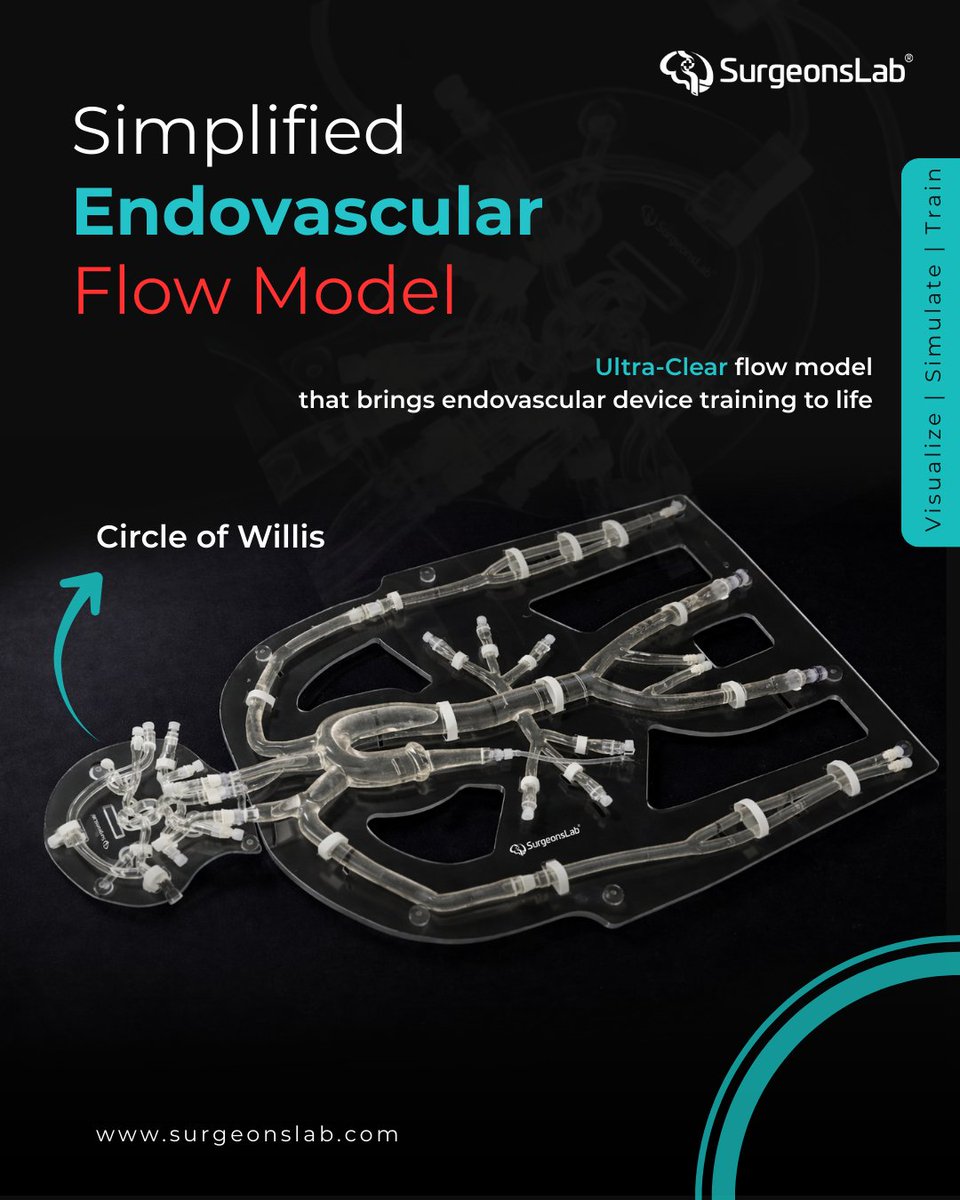 SurgeonsLab tweet media