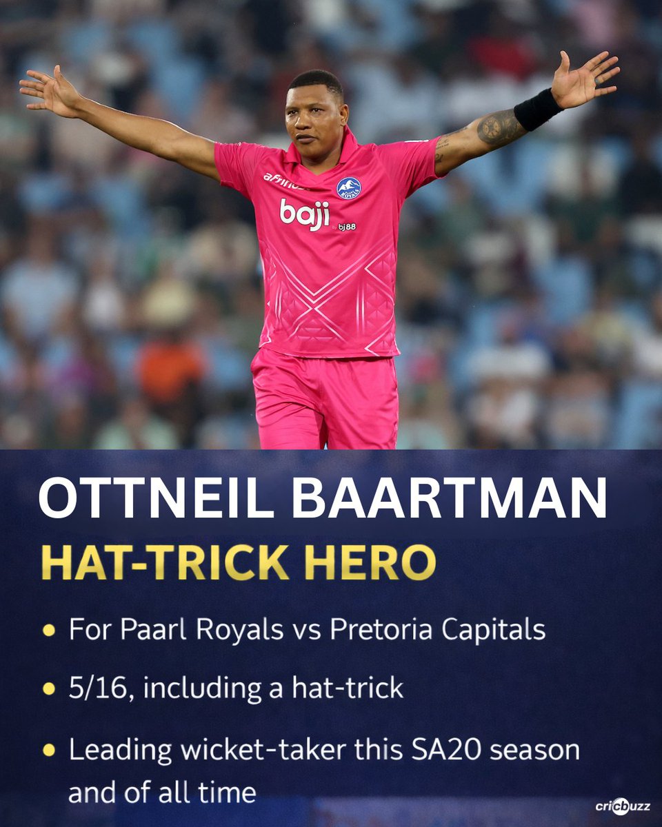 cricbuzz's tweet photo. Ottneil Baartman - the star performer for Paarl Royals 🤩 

#SA20 #PRvPC https://t.co/cLTLNJGH5v