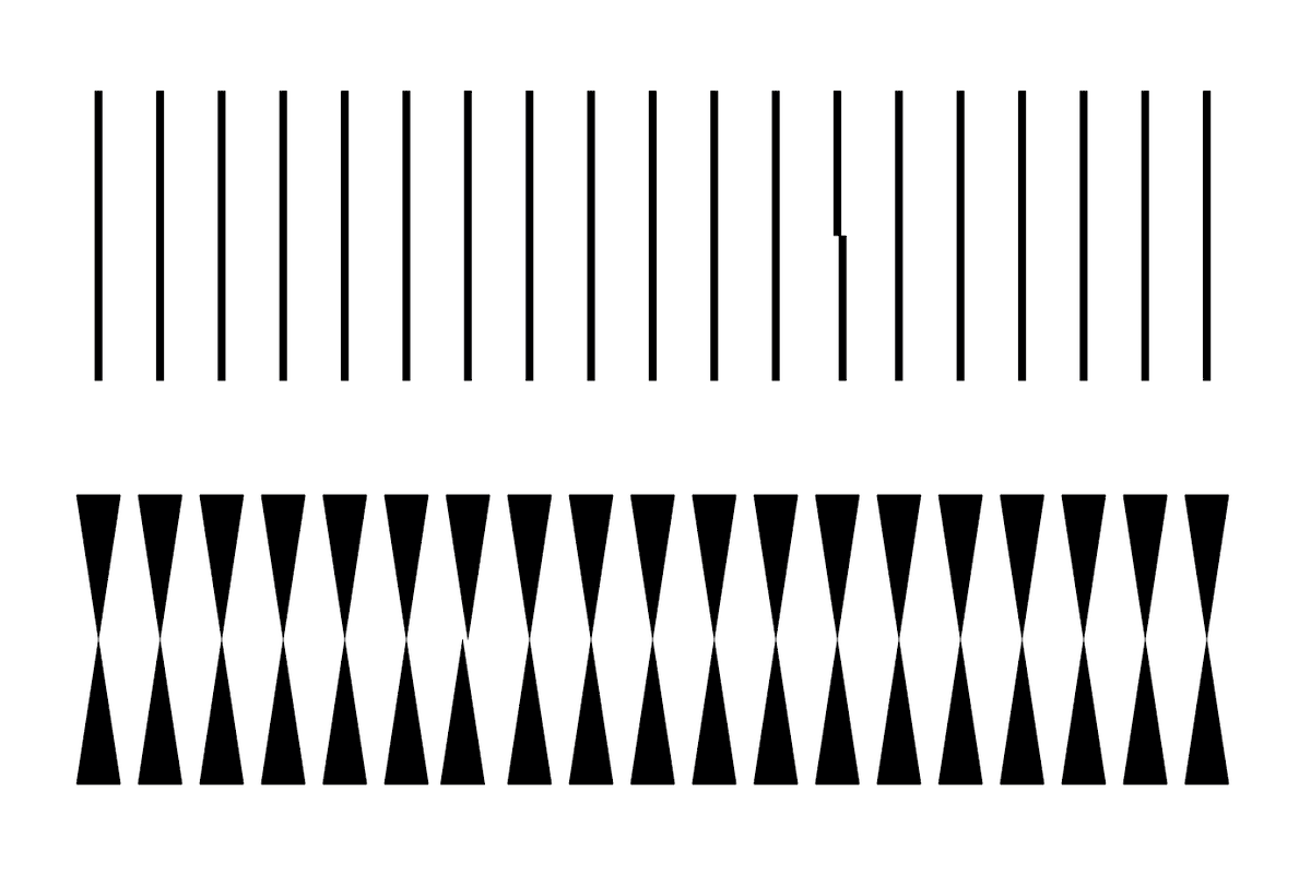 It's easy to demonstrate this: a broken edge is easier to detect than misaligned sharp tips, even though they're offset by the exact same amount.