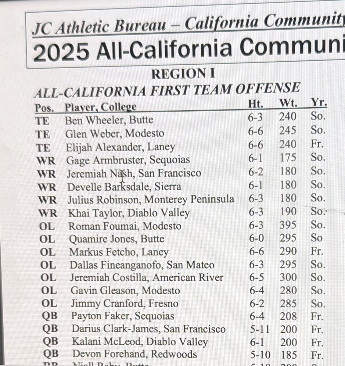 Durrell Clark-James tweet media