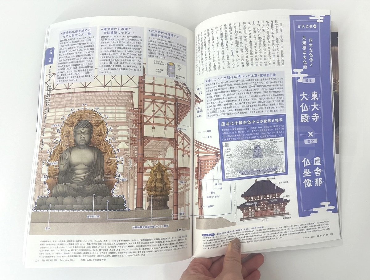 1/20発売の『建築知識2026年2月号』は「仏像と寺院建築大全」特集