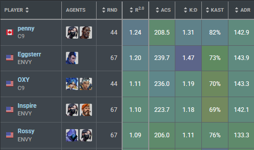 Lionzblade tweet media