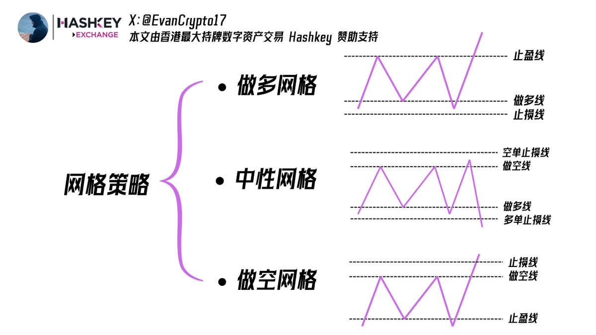 交易所搭建+ TG:@ttkaifa.prs