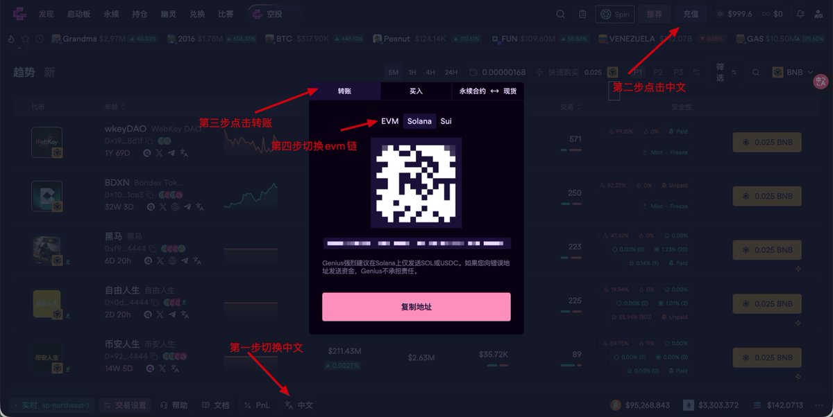 有风知识分享 tweet media