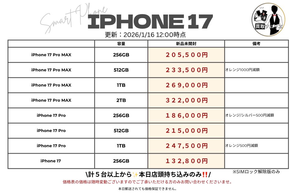 買取ゾムリエ】 RRR10 【総額28 800円相当】ソムリエセレクト 赤ワイン