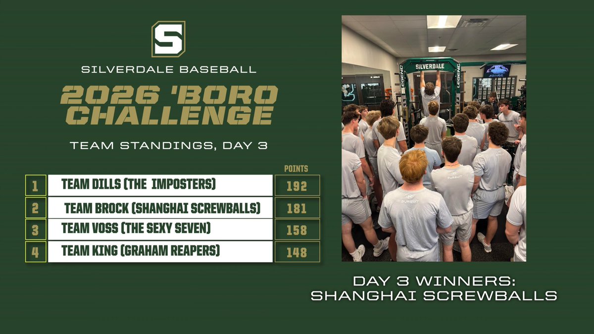 SBA Seahawk Baseball tweet media