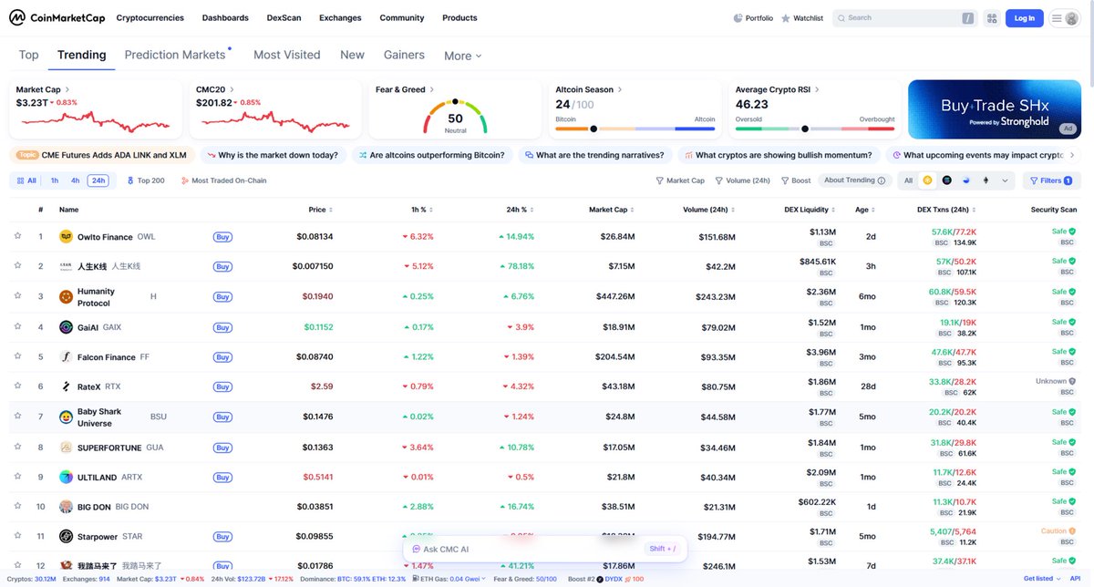 Owlto Finance(🦉💛🦉) tweet media