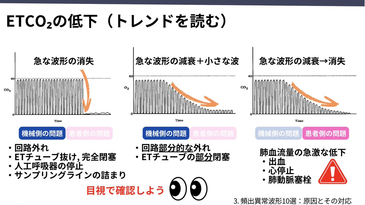 たくみ🇯🇵🇺🇸どうぶつの麻酔科医🩺⛰️ tweet media