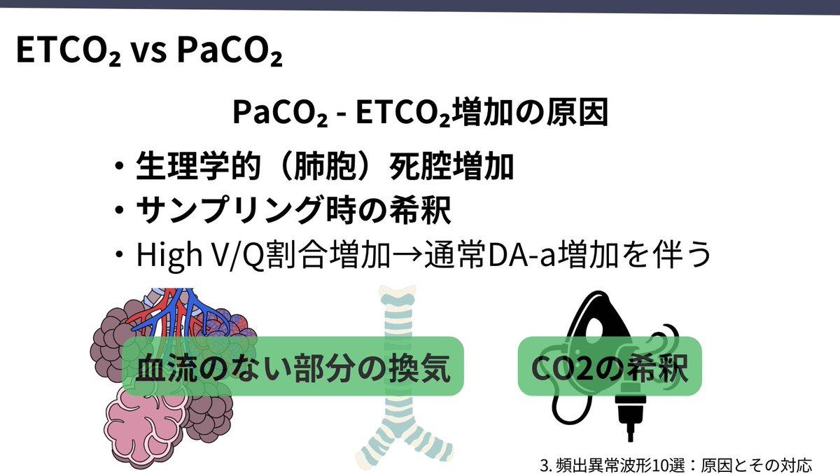 たくみ🇯🇵🇺🇸どうぶつの麻酔科医🩺⛰️ tweet media
