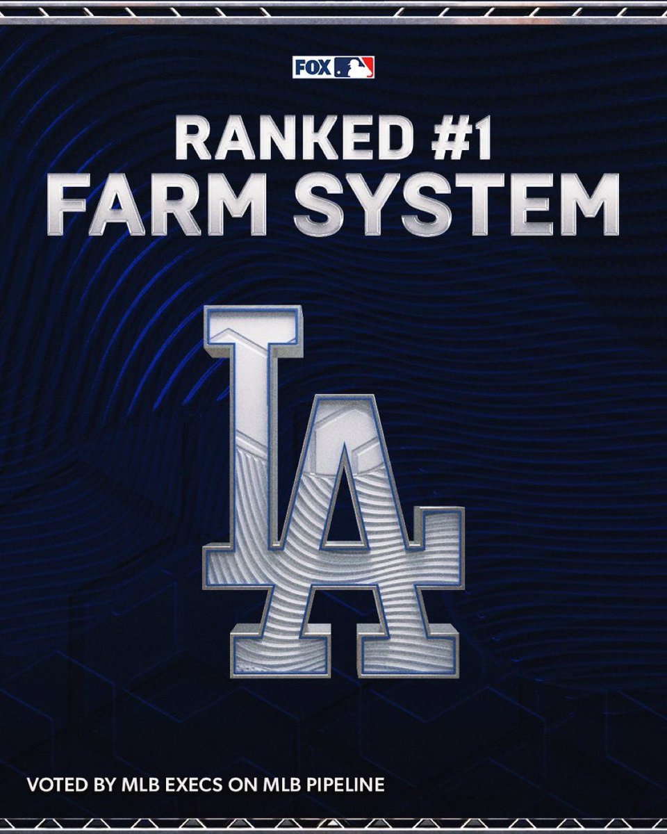 SleeperMLB's tweet image. In case you forgot, the Dodgers were also voted to have the best farm system in baseball

(via @MLBONFOX)