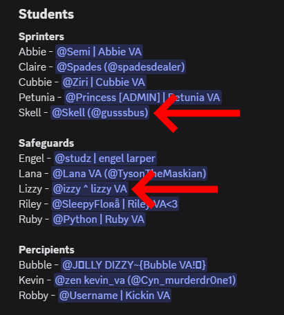 norilianball's tweet image. #FPETornApart lizzy is now a safeguard and skell is now a sprinter
they have swapped roles