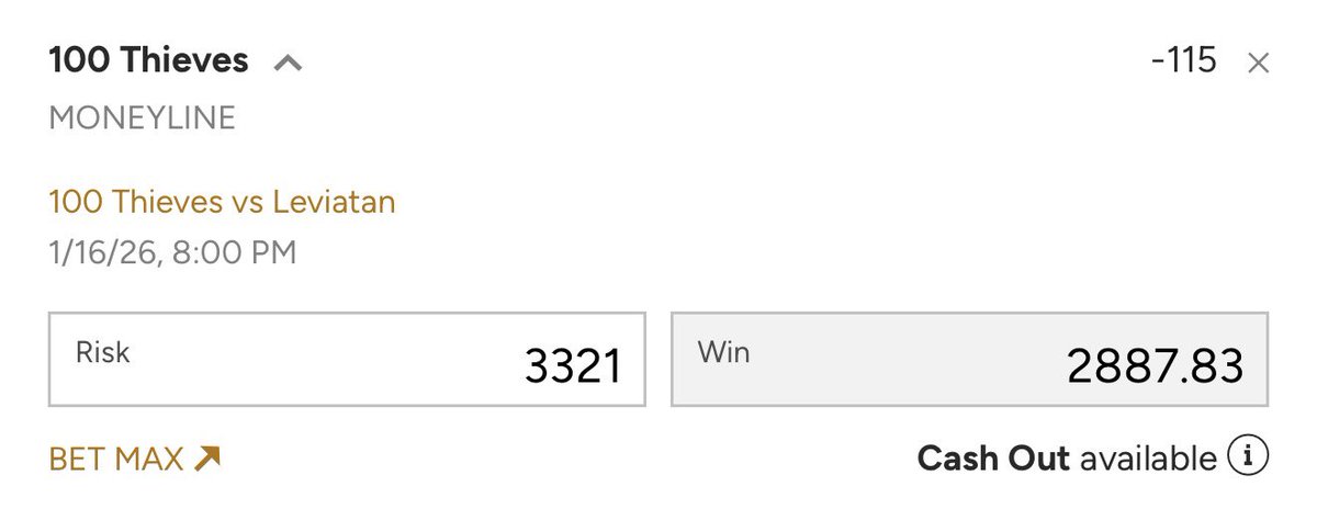 DeluxeBets's tweet photo. Step 5 ✅

$100 to $10,000 Challenge

Step 6:
100 Thieves ML vs Leviatan (Valorant)

Odds: -115

$3321 > $6209 https://t.co/RFptQtTfhk