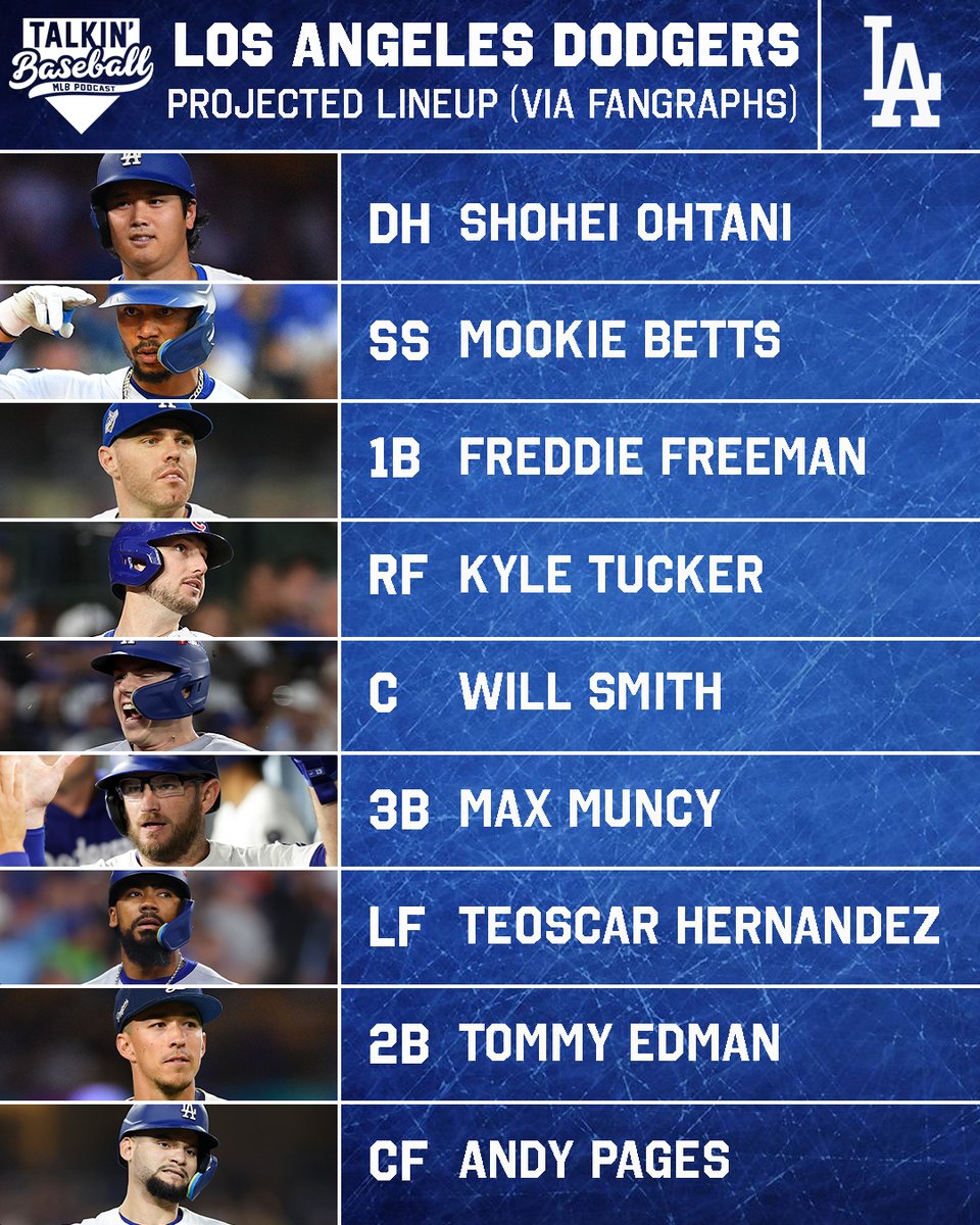 TalkinBaseball_'s tweet image. This is the lineup that will be going for a three-peat