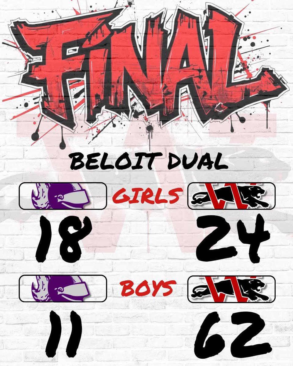 Wilmot Sports tweet media