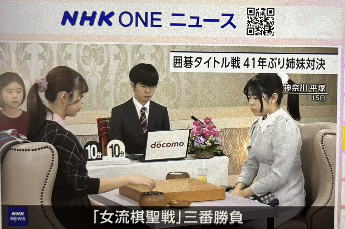 女流棋聖戦ニュース
遅ればせながらNHKONEで見ることができました
今朝もNHKニュースで結果が放送されたようです