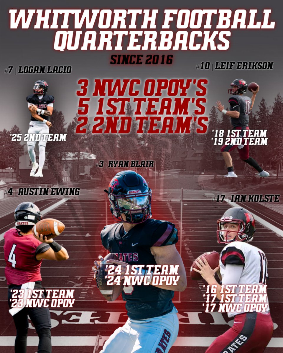 Whitworth FB tweet media