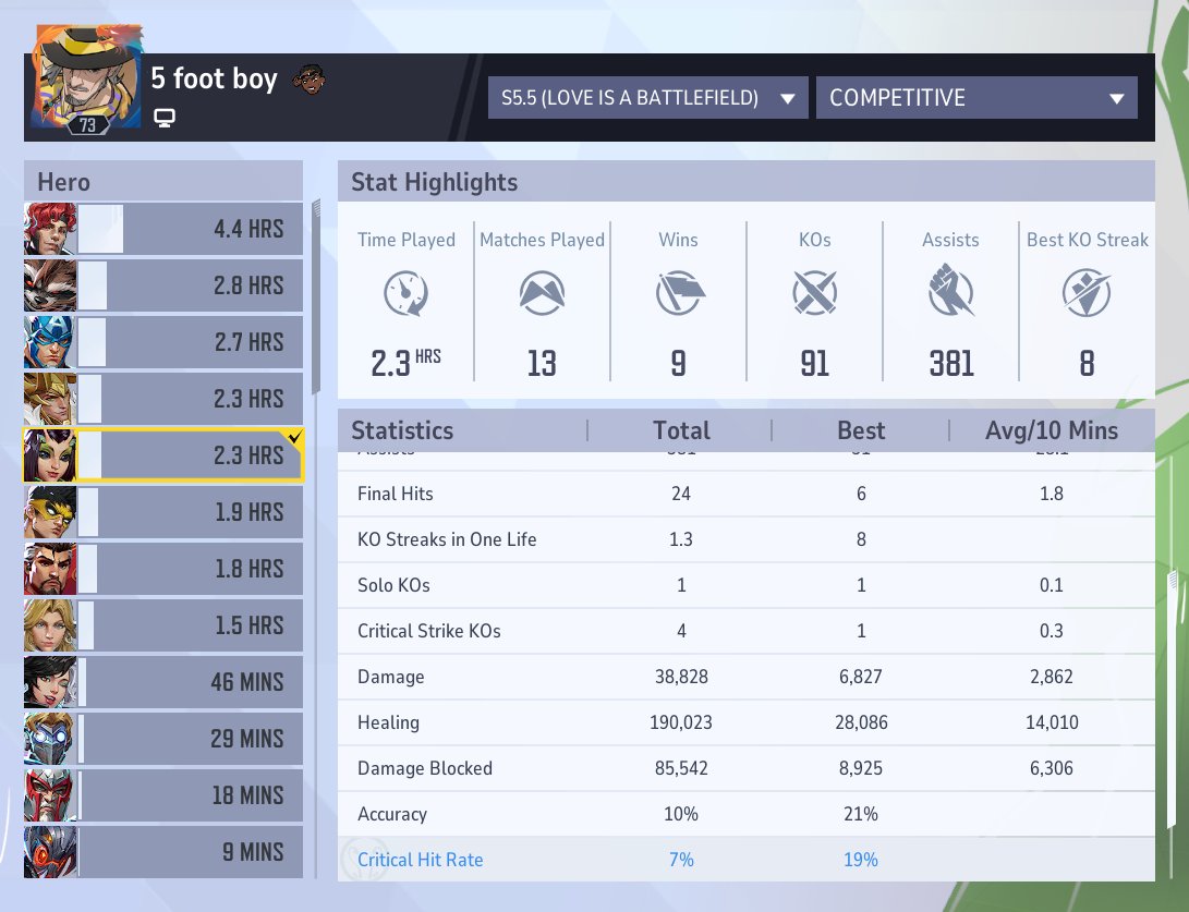 LAST DAYS tweet media