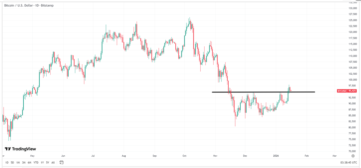 CryptoTAO tweet media