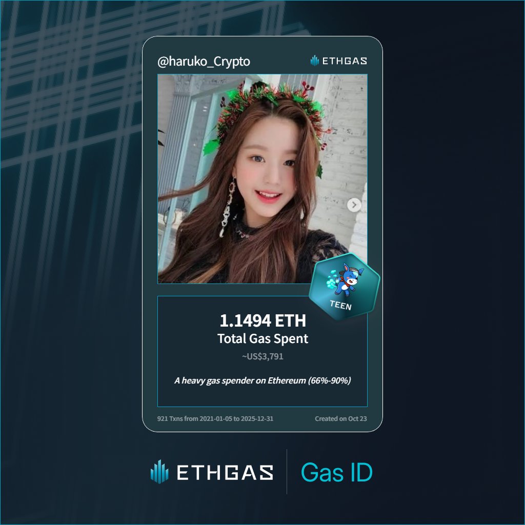 Leveled up in the Great Gas Reckoning with ETHGas! 💪

Teen Jack status: 1.1494 ETH gas spent, 640 Beans earned—supporting the Gasless Future!

Claim your Gas ID at ethgas.com/community/gas-…