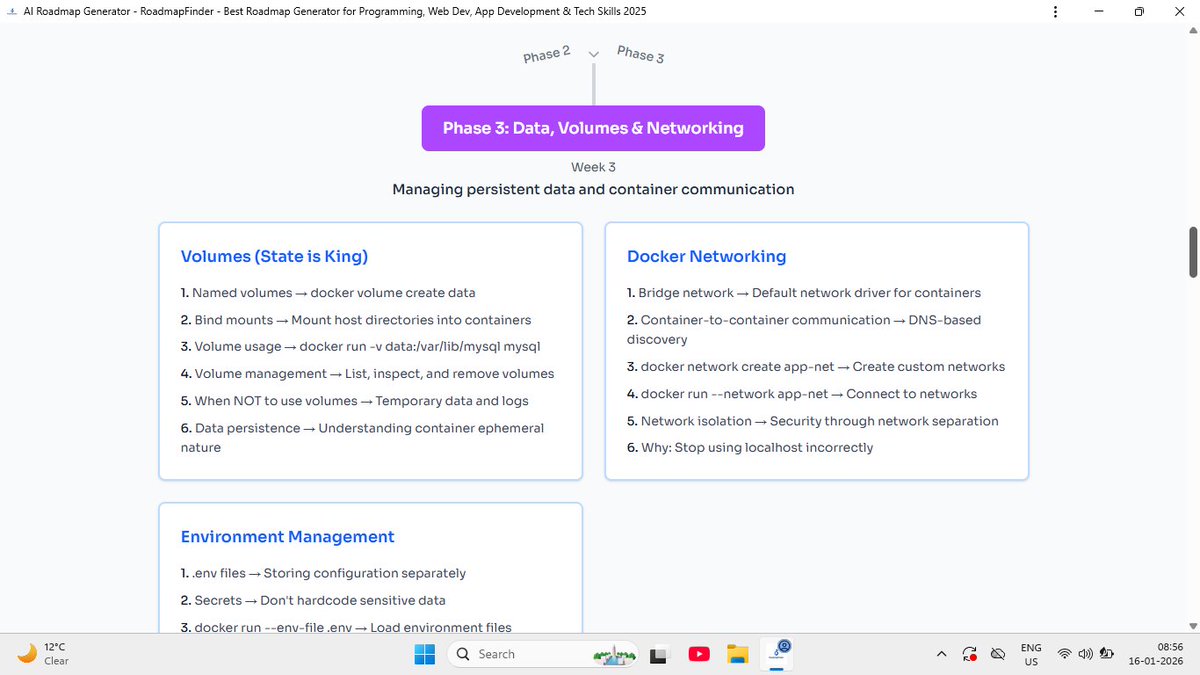 roadmapfinder's tweet photo. Most people jump into Docker commands
without understanding the flow.
That’s why things break in production.

This Docker Roadmap fixes that:

 • Containers &amp; images 
• Dockerfile 
• Docker Compose
Production best practices

 Comment "docker" for roadmap
#docker #DevOps https://t.co/yZn3b7HvXI
