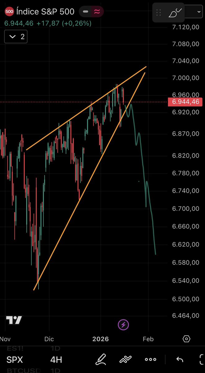 Beachain tweet media