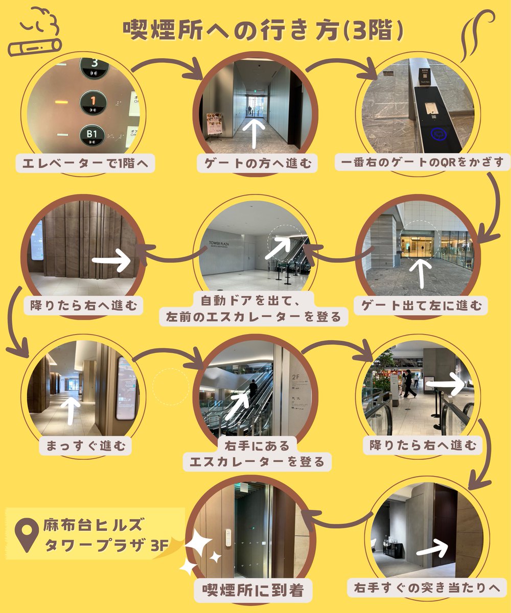 株式会社アルトワイズ (@artwize_inc) / Posts / X