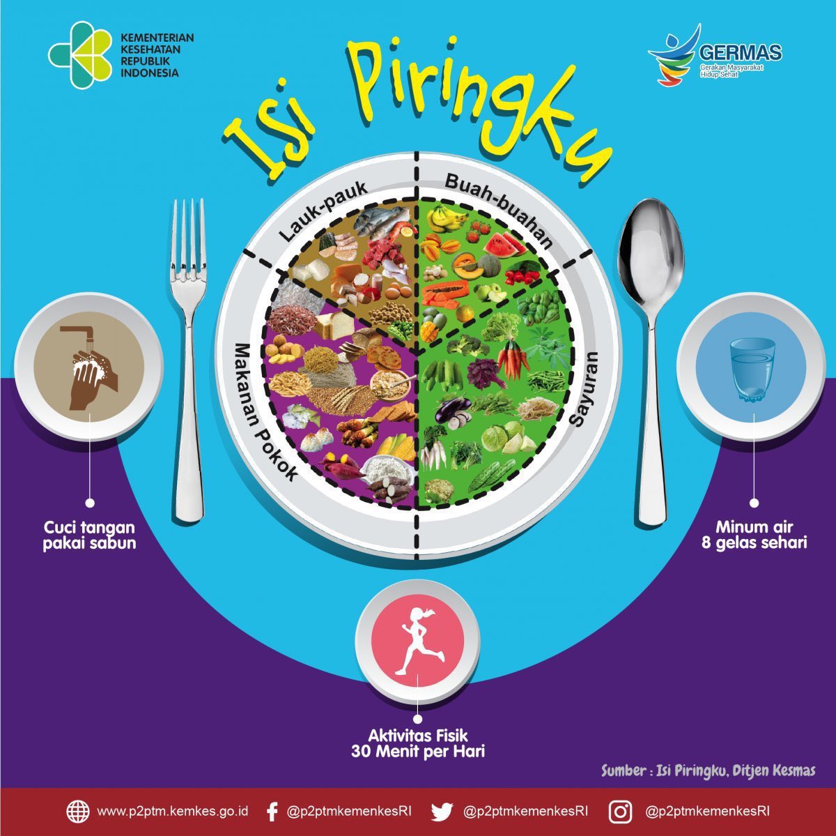 afrkml's tweet photo. Gak ada waktu pakem pukul brp seharusnya kita makan. Yg paling penting adalah polanya teratur & waktu makannya di pukul yg sama tiap hari.

Krn ada orang yg IF, ada yg sarapan & tidak, ada yg makannya cuma 2x sehari, ada yg 3x. Bebas

Ga harus nasi, tp harus ada karbo. Jgn benci karbo & gula, tubuh butuh!

Porsinya aja yg disesuaikan. Ikut Isi Piringku ajah