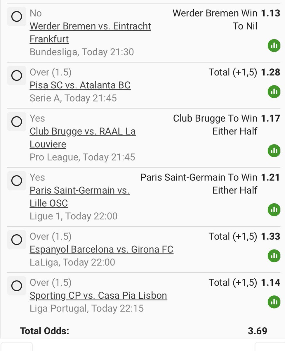 Mrg_thepunterSA's tweet image. Let’s eat 🤞🏾

BW32A66F4E