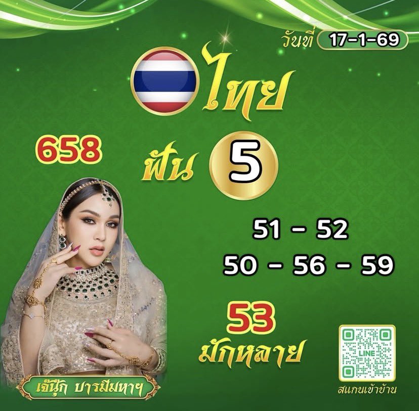 ruaytode's tweet photo. เจ๊นุ๊ก #หวยรัฐบาลไทย #หวย #เลขเด็ดงวดนี้ https://t.co/B4M19lgIvO